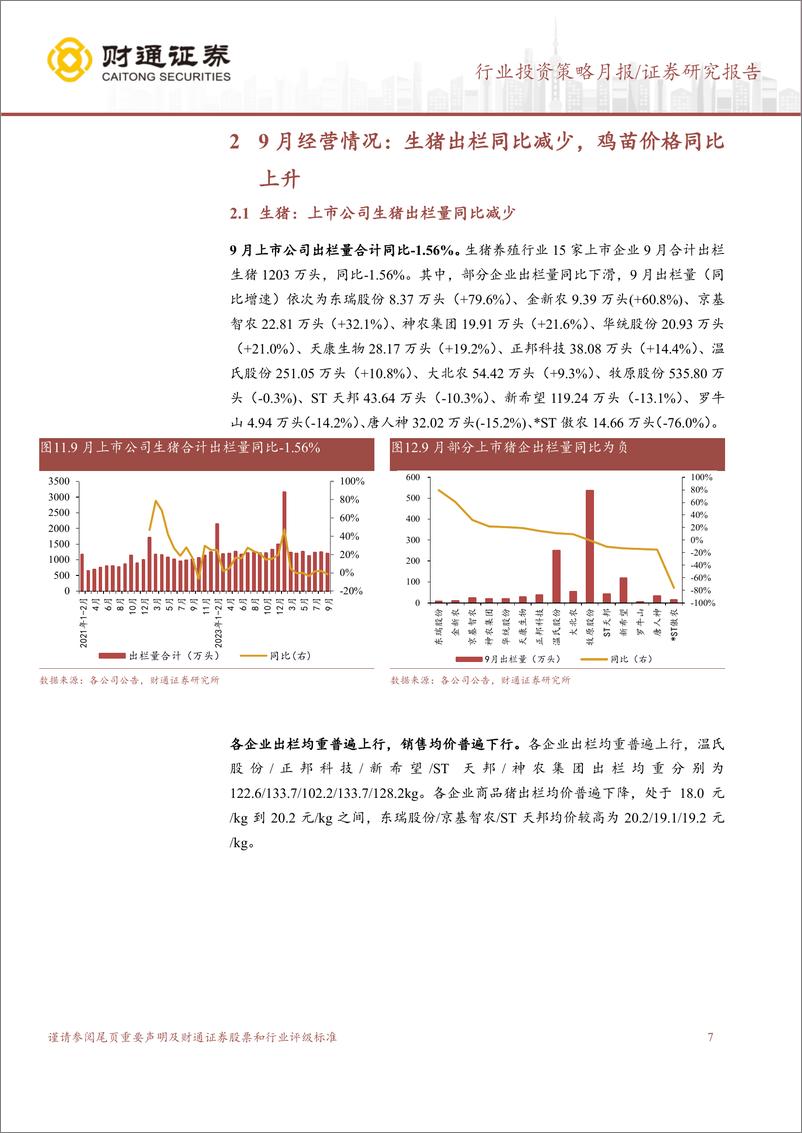 《农林牧渔行业9月畜禽养殖跟踪月报：猪价震荡调整，商品代苗价上涨-241021-财通证券-11页》 - 第8页预览图