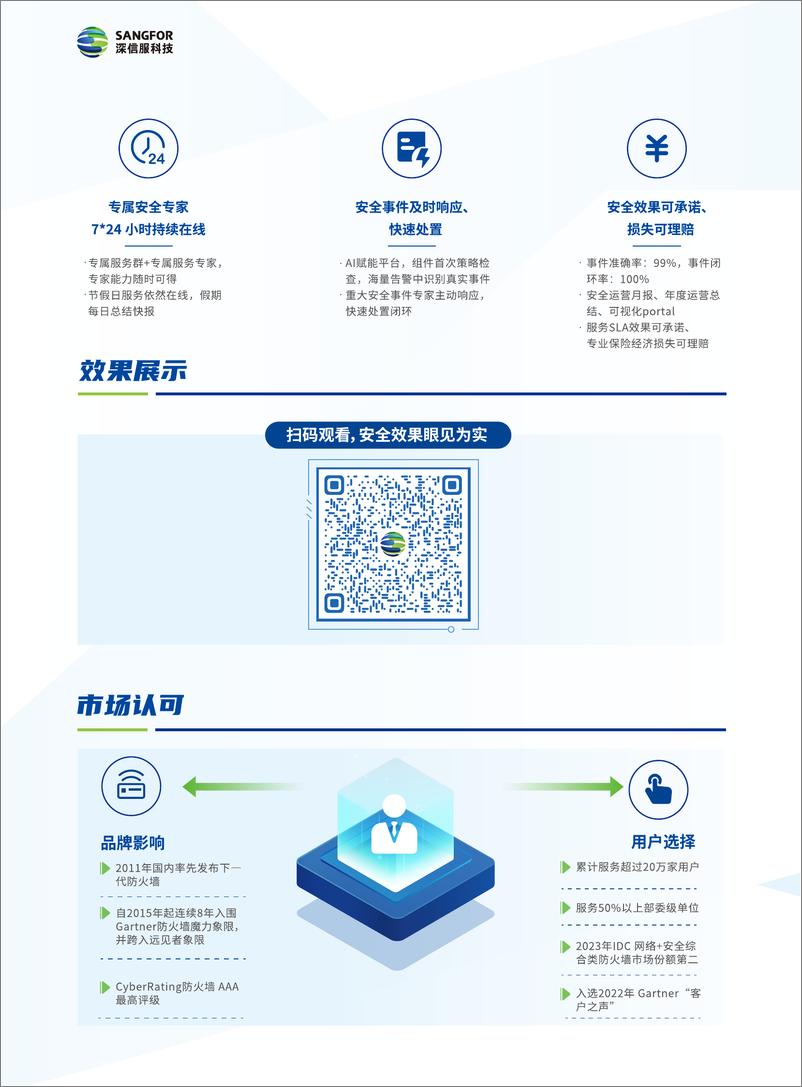 《深信服科技_2024年AI赋能下一代防火墙AF报告》 - 第5页预览图