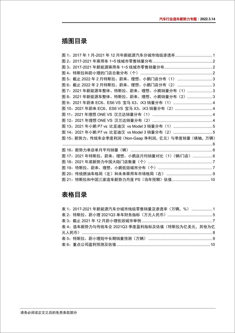 《汽车行业造车新势力销售渠道对比专题：渠道下沉助力扩张份额，但效率差异值得关注-20220314-中信证券-15页》 - 第5页预览图