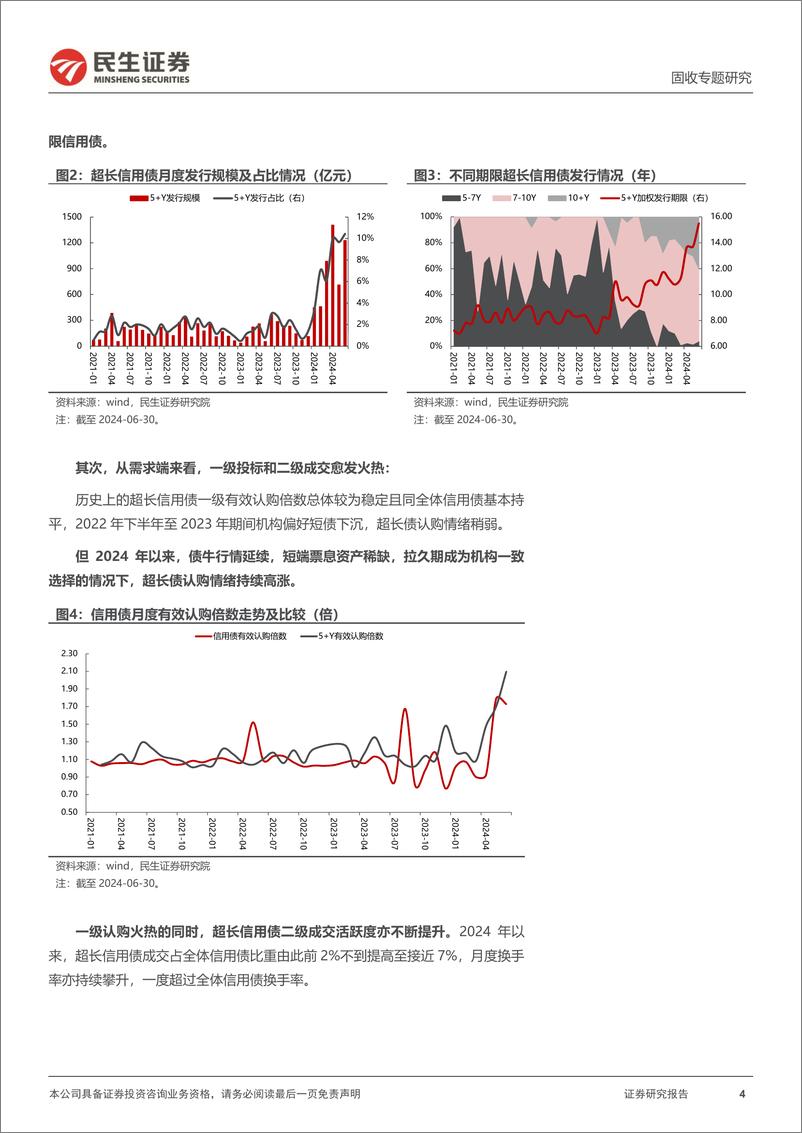 《信用策略系列：一文全览“海外超长信用债”-240708-民生证券-20页》 - 第4页预览图