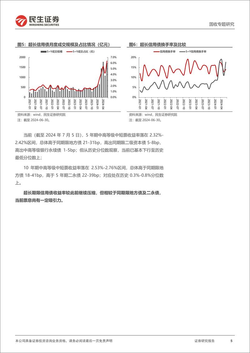 《信用策略系列：一文全览“海外超长信用债”-240708-民生证券-20页》 - 第5页预览图