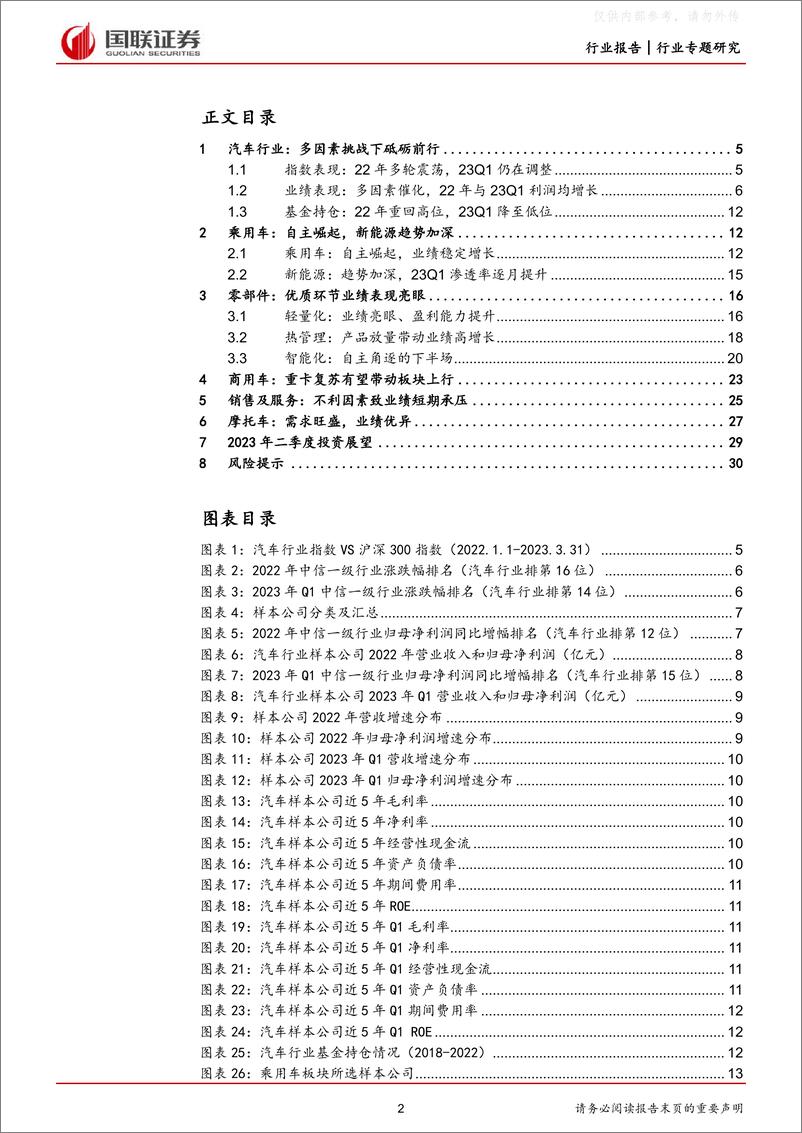 《国联证券-汽车行业22年报及23年一季报总结：技术升级带动增量汽零业绩高增-230506》 - 第2页预览图