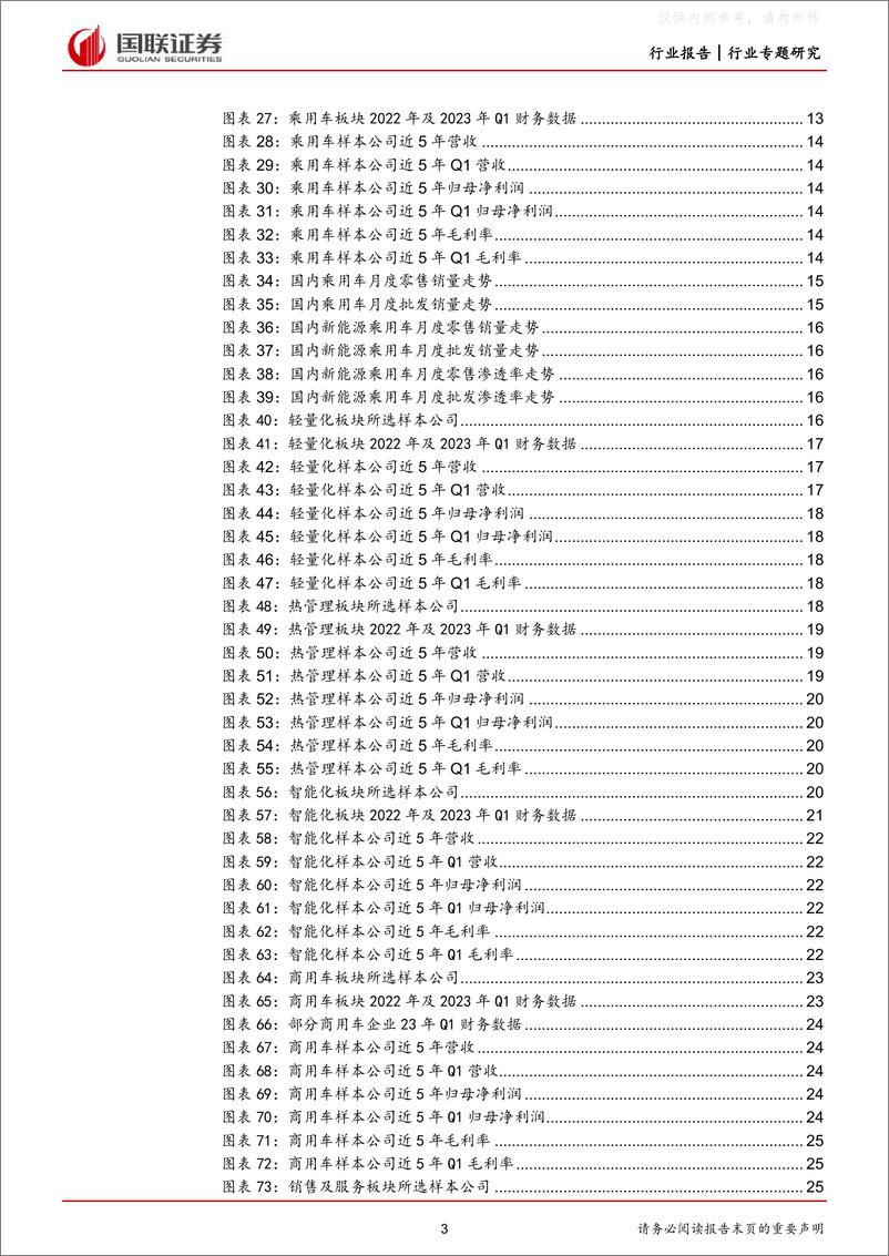 《国联证券-汽车行业22年报及23年一季报总结：技术升级带动增量汽零业绩高增-230506》 - 第3页预览图