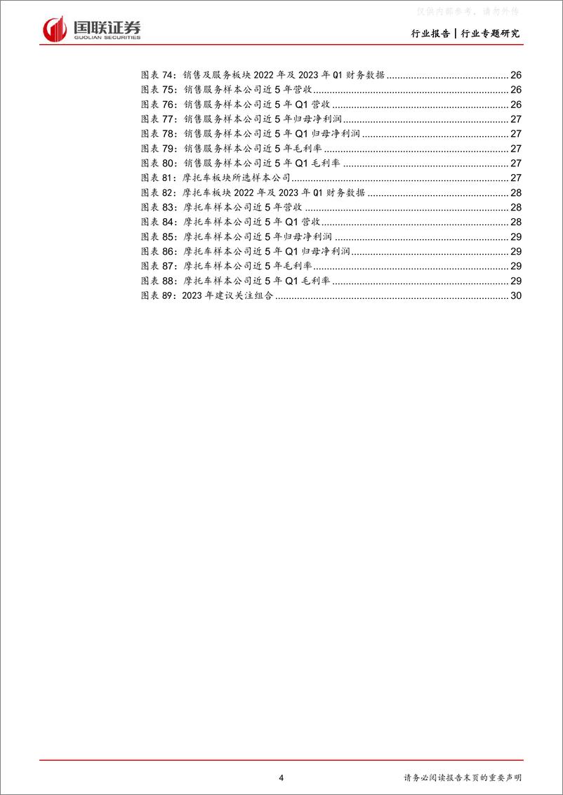 《国联证券-汽车行业22年报及23年一季报总结：技术升级带动增量汽零业绩高增-230506》 - 第4页预览图