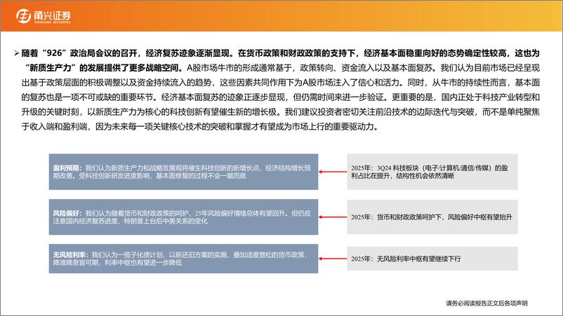 《A股2025年度策略：务天时，则财生-250110-甬兴证券-30页》 - 第4页预览图