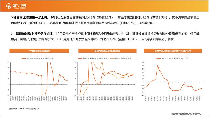 《A股2025年度策略：务天时，则财生-250110-甬兴证券-30页》 - 第6页预览图