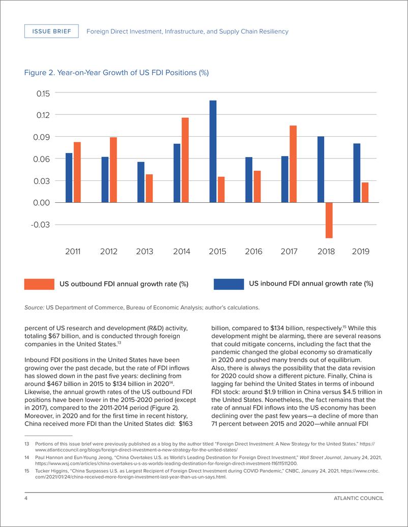 《大西洋理事会-外国直接投资、基础设施和供应链弹性：美国产业战略的新纽带（英）-2022.4-16页》 - 第5页预览图
