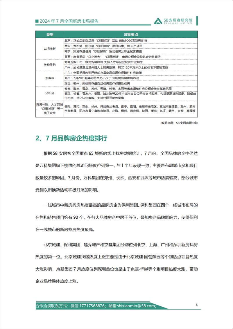 《58安居客研究院_2024年7月全国新房市场报告》 - 第6页预览图