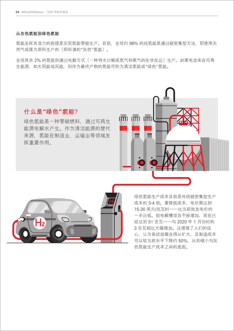 《“绿色”氢能的崛起》 - 第4页预览图