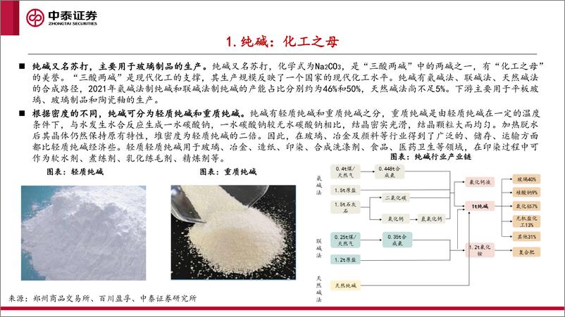 《化工行业：稳增长与新能源共振，纯碱景气有望延续-20220706-中泰证券-59页》 - 第6页预览图