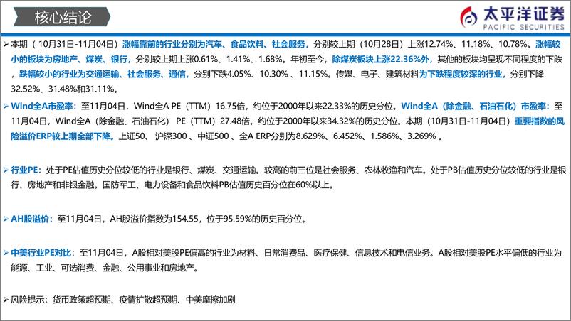 《中外股票估值追踪及对比：全市场与各行业估值跟踪-20221105-太平洋证券-27页》 - 第4页预览图