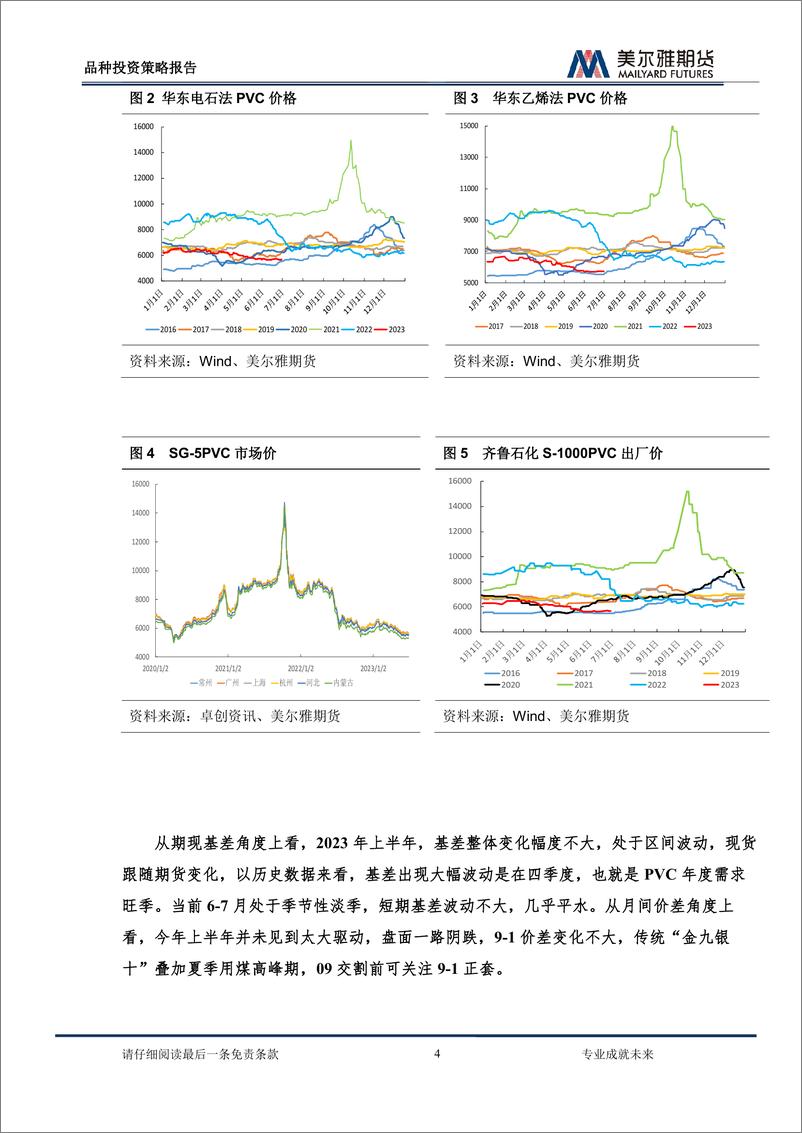 《PVC半年度报告：政策预期与弱现实交织，PVC缺乏驱动-20230705-美尔雅期货-26页》 - 第5页预览图