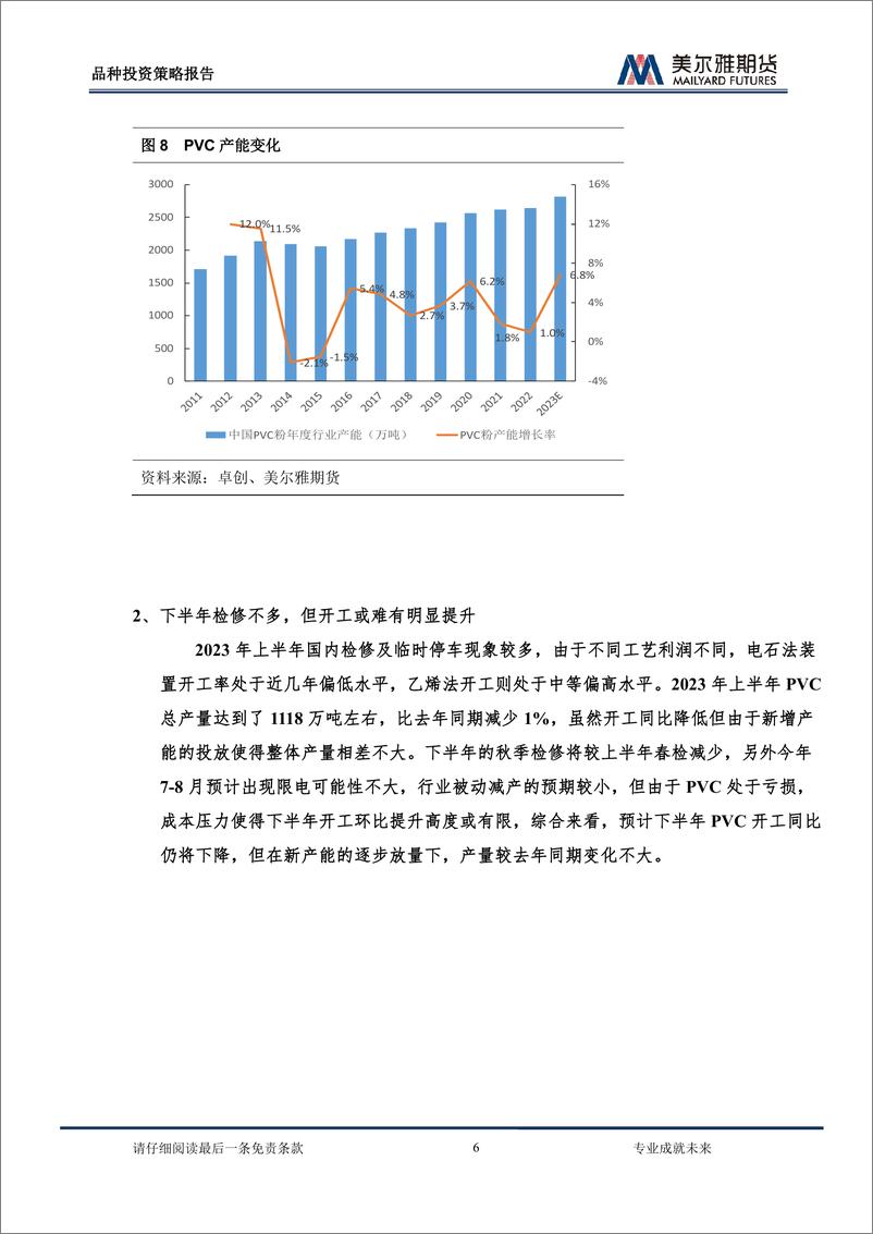 《PVC半年度报告：政策预期与弱现实交织，PVC缺乏驱动-20230705-美尔雅期货-26页》 - 第7页预览图