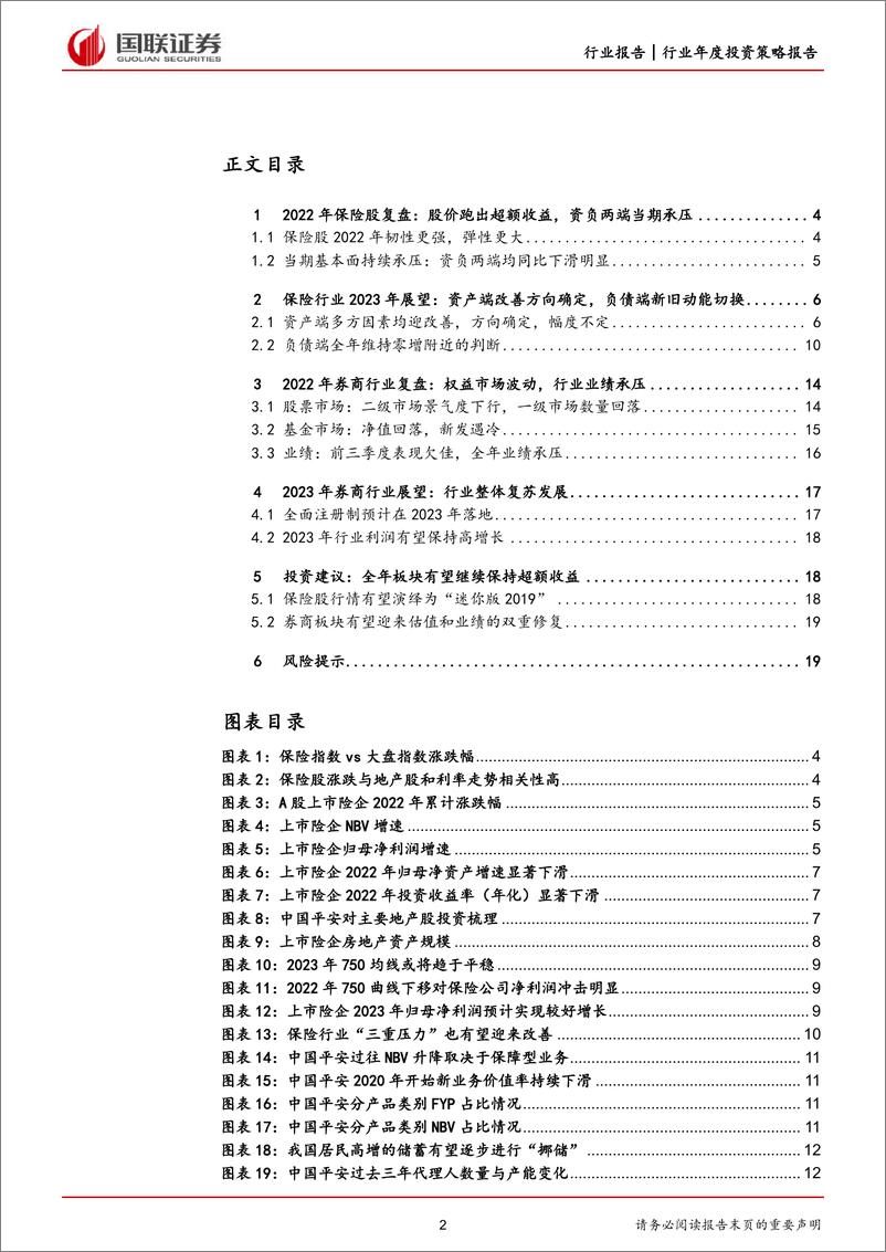 《非银金融行业2023年度策略：保险东边不亮西边亮，券商业绩估值迎双击-20230116-国联证券-20页》 - 第3页预览图