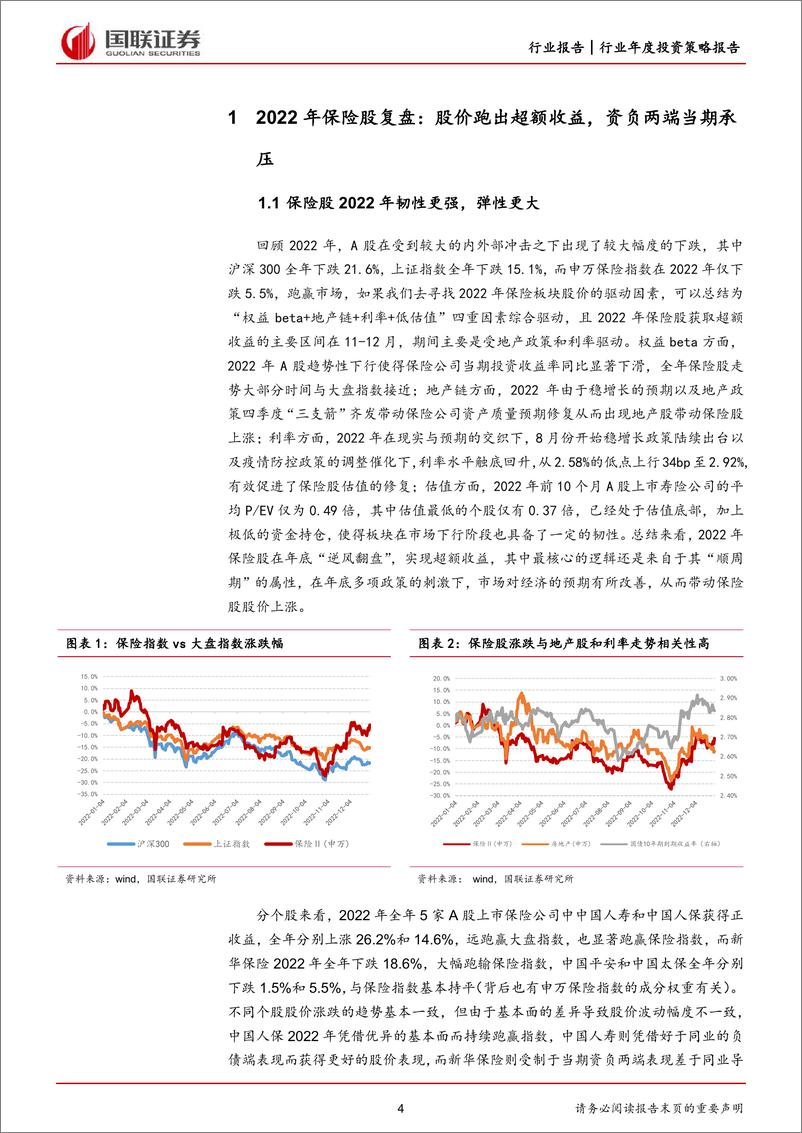 《非银金融行业2023年度策略：保险东边不亮西边亮，券商业绩估值迎双击-20230116-国联证券-20页》 - 第5页预览图