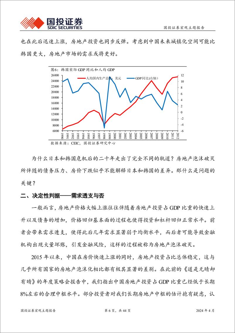 《未来中国房地产和经济向何处去：日本化还是韩国化-240413-国投证券-44页》 - 第6页预览图