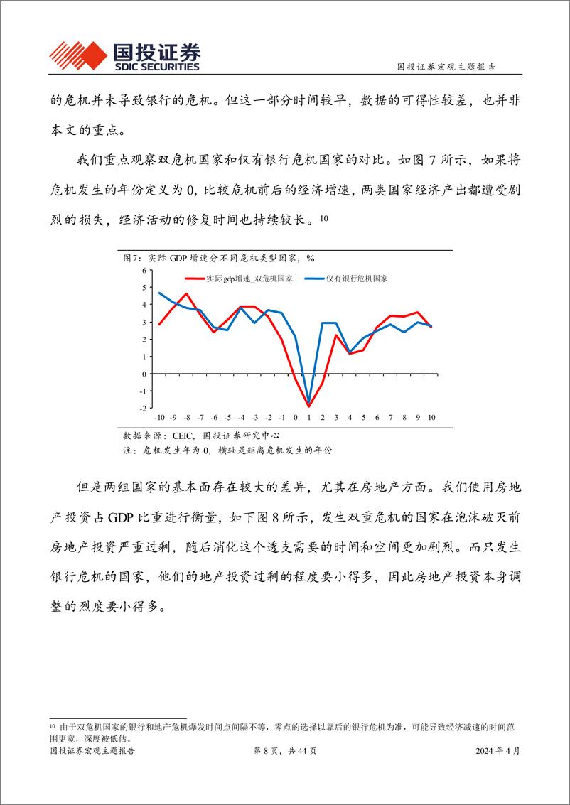《未来中国房地产和经济向何处去：日本化还是韩国化-240413-国投证券-44页》 - 第8页预览图