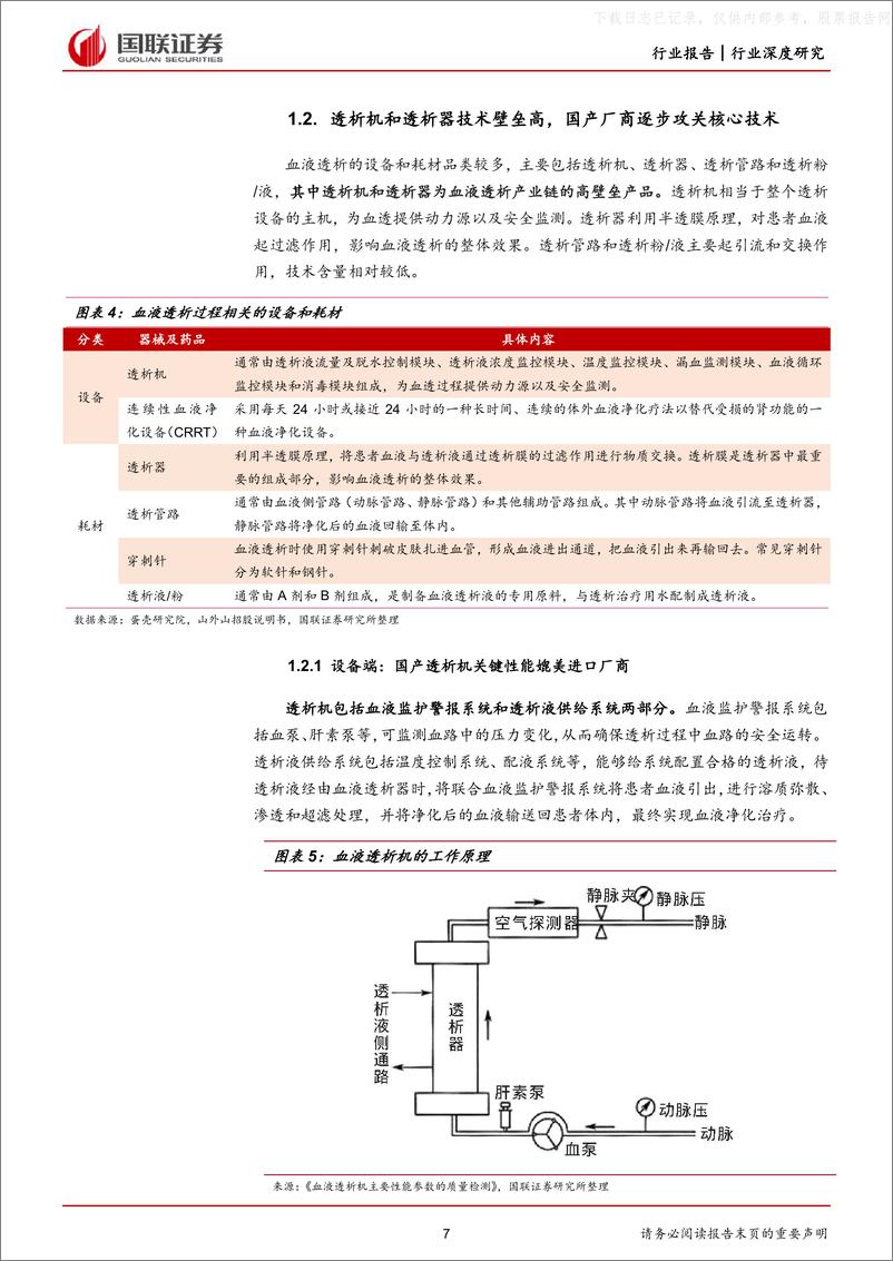 《国联证券-医药生物行业，血液透析行业：需求持续提升，国产替代空间广阔-230525》 - 第7页预览图