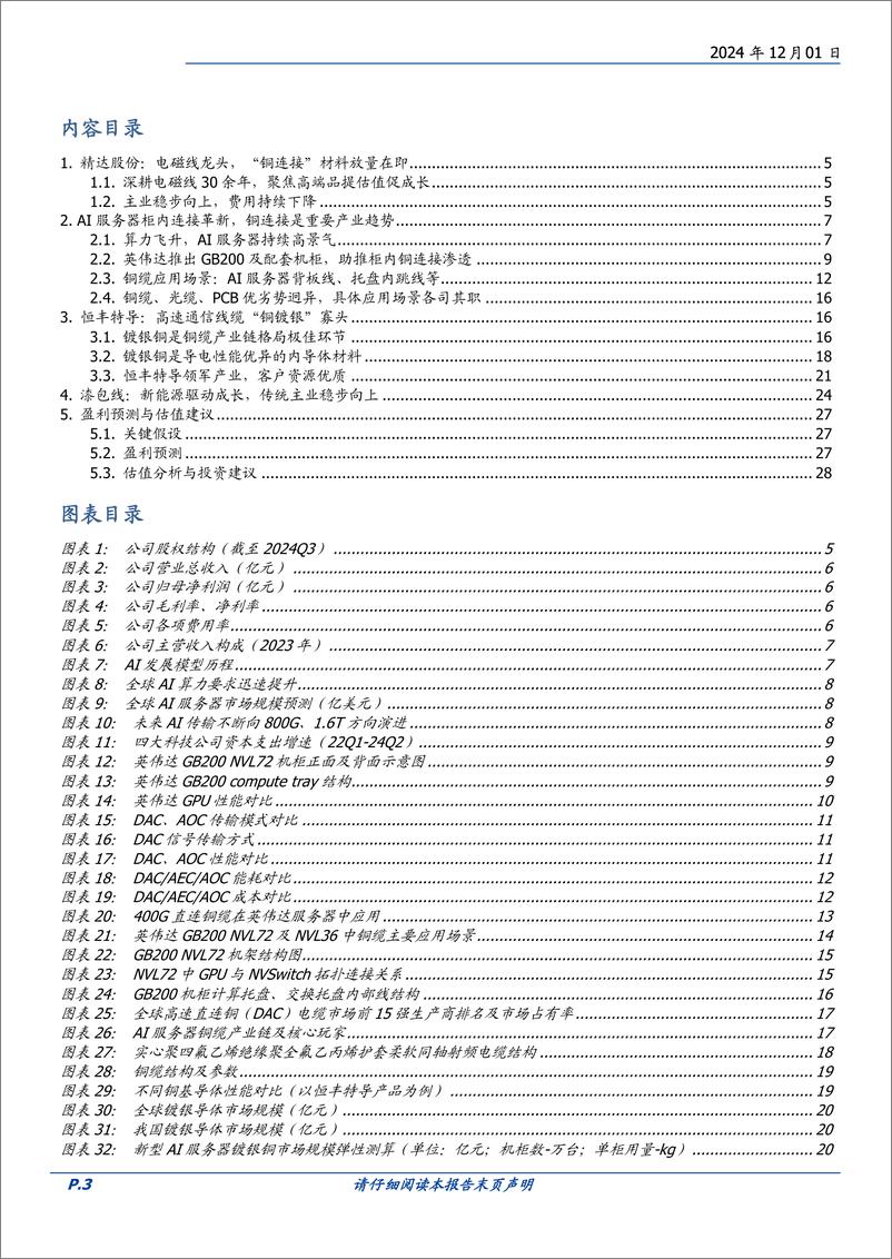 《精达股份(600577)主业稳步向上，AI“铜连接”材料放量在即-241201-国盛证券-30页》 - 第4页预览图