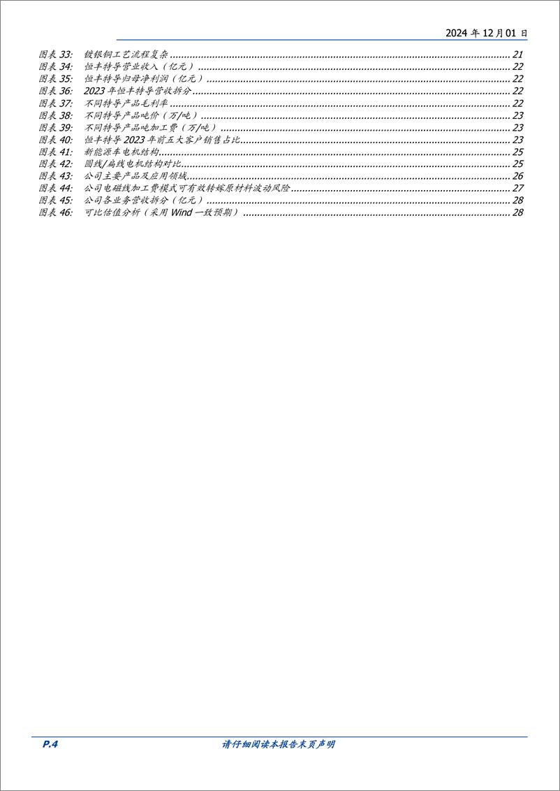 《精达股份(600577)主业稳步向上，AI“铜连接”材料放量在即-241201-国盛证券-30页》 - 第5页预览图