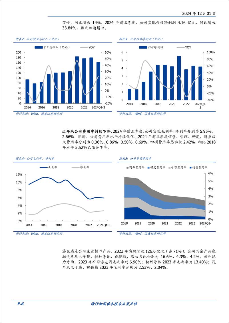 《精达股份(600577)主业稳步向上，AI“铜连接”材料放量在即-241201-国盛证券-30页》 - 第7页预览图