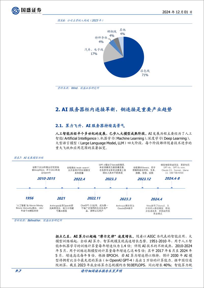 《精达股份(600577)主业稳步向上，AI“铜连接”材料放量在即-241201-国盛证券-30页》 - 第8页预览图