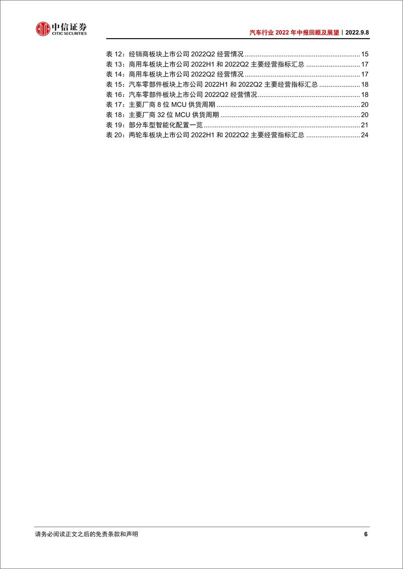 《汽车行业2022年中报回顾及展望：何妨吟啸且徐行-20220908-中信证券-30页》 - 第7页预览图