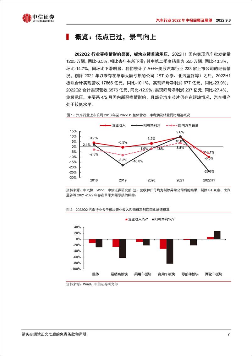 《汽车行业2022年中报回顾及展望：何妨吟啸且徐行-20220908-中信证券-30页》 - 第8页预览图