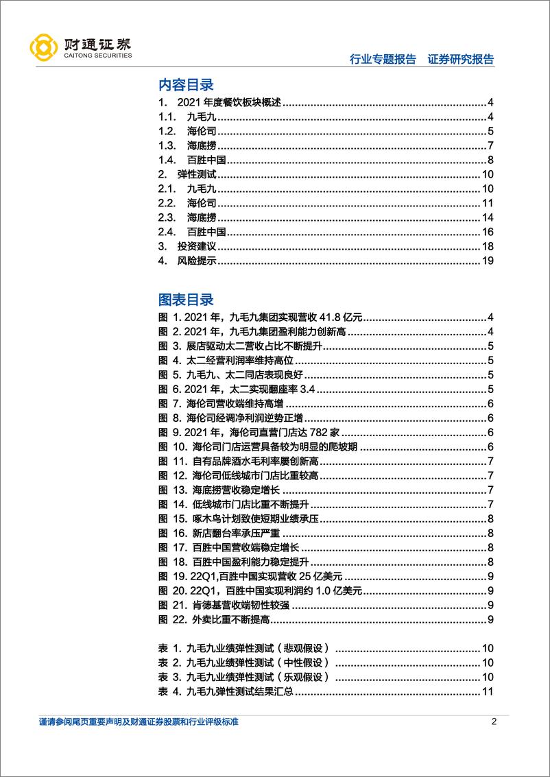 《餐饮板块年报&一季报总结及2022年弹性测试：板块处于估值底部，头部品牌经营持续改善-20220507-财通证券-20页》 - 第3页预览图