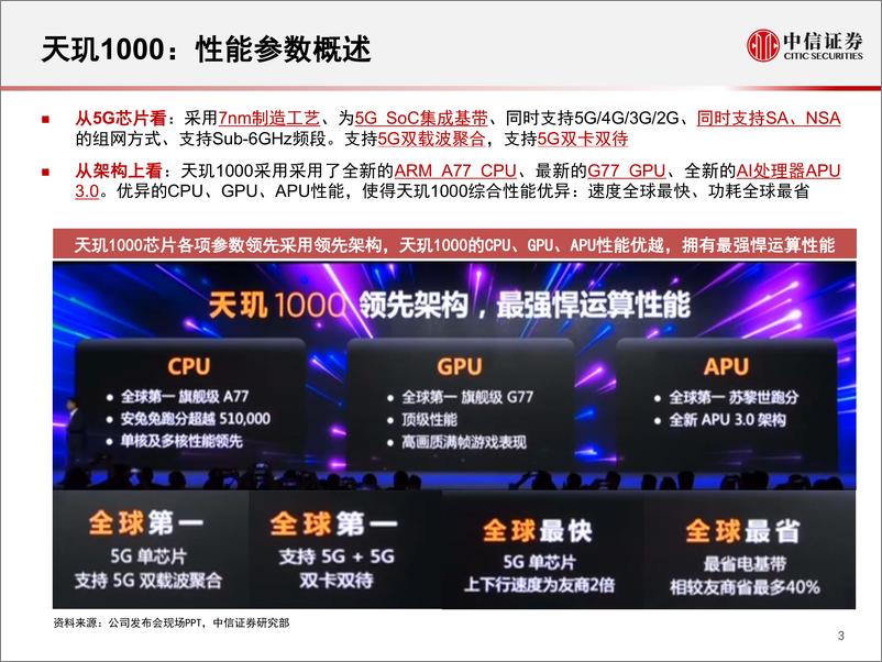 《科技行业先锋系列报告46：天玑1000，联发科宣布新一代5G单芯片20191209-中信证券-17页》 - 第5页预览图