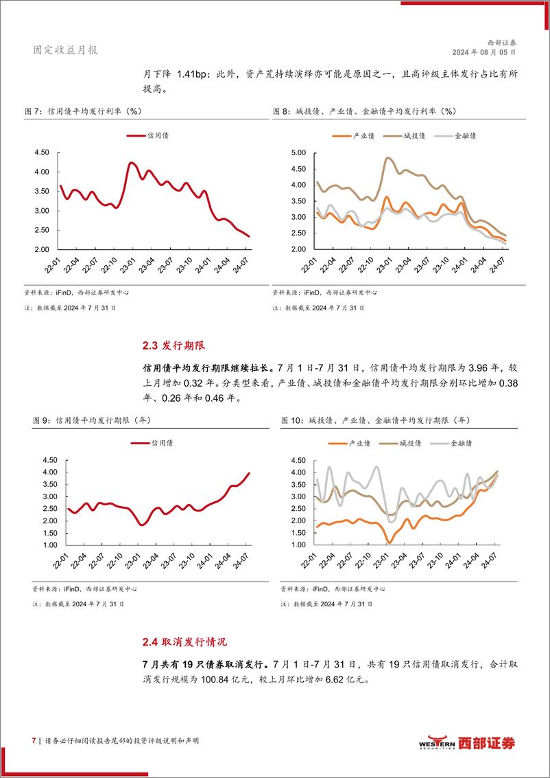 《7月信用月报：主线或未变，拉久期与资质下沉平衡中寻收益-240805-西部证券-20页》 - 第7页预览图