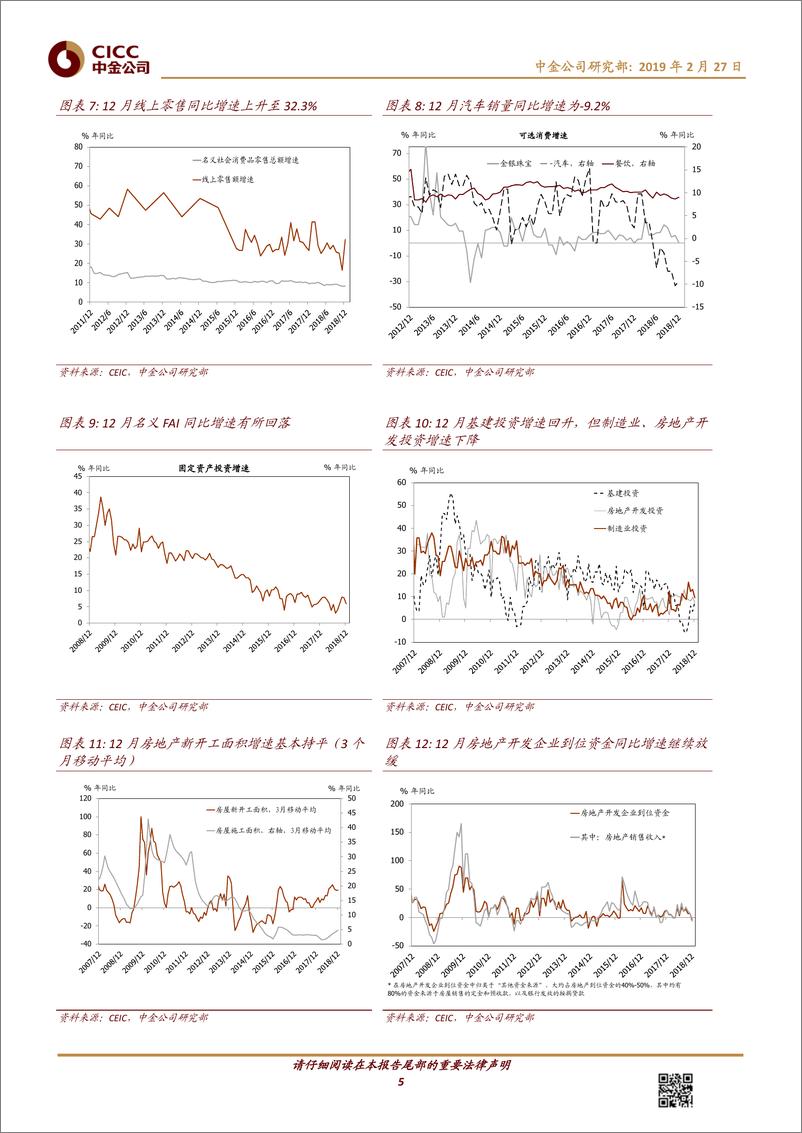 《图说中国月度总结第34期：2019年2月，节后生产活动复苏；1~2月地方债发行大幅放量-20190227-中金公司-15页》 - 第6页预览图