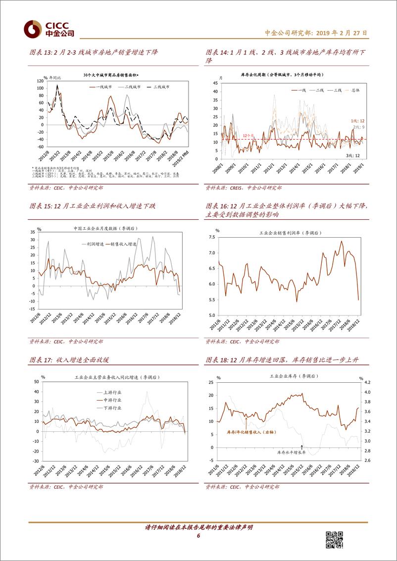 《图说中国月度总结第34期：2019年2月，节后生产活动复苏；1~2月地方债发行大幅放量-20190227-中金公司-15页》 - 第7页预览图