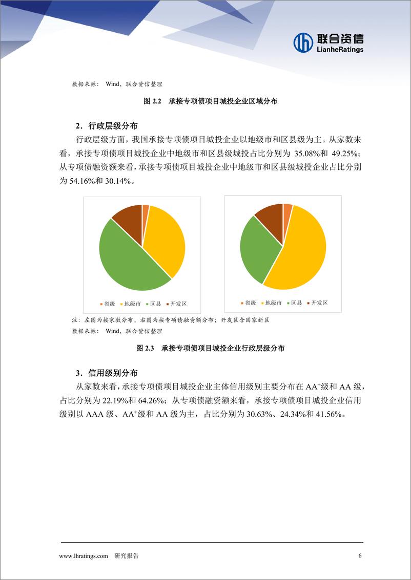 《联合资信-承接政府专项债项目城投企业特征及信用分析——以江苏省为例-20页》 - 第7页预览图