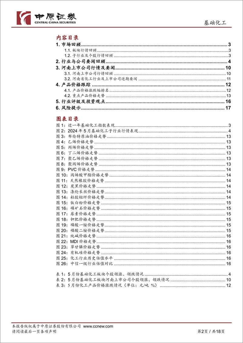 《基础化工行业月报：行业景气边际回暖，围绕两条主线布局-240612-中原证券-18页》 - 第2页预览图