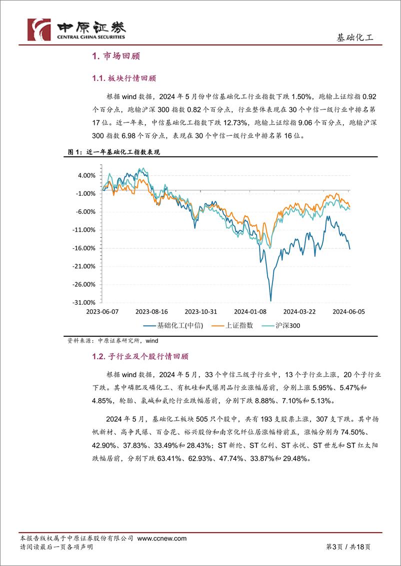 《基础化工行业月报：行业景气边际回暖，围绕两条主线布局-240612-中原证券-18页》 - 第3页预览图