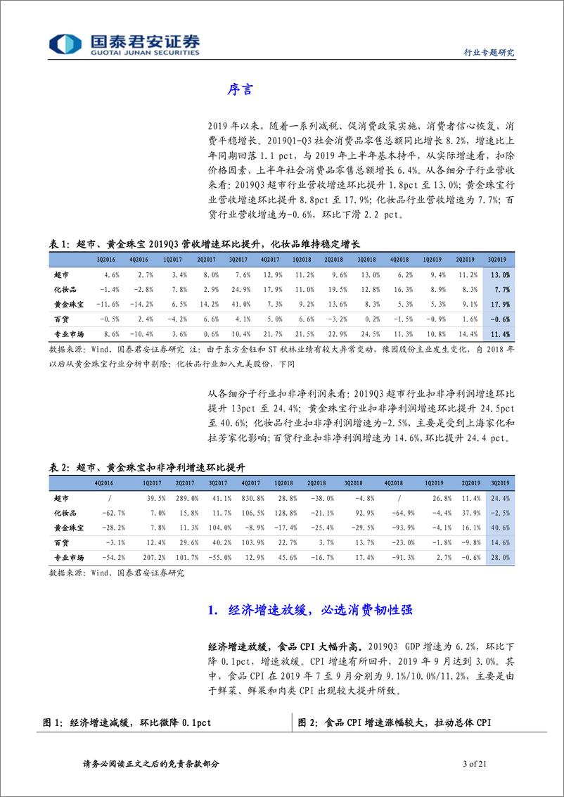 《零售行业2019三季报总结：必选消费依旧坚挺，国货崛起化妆品景气-20191031-国泰君安-21页》 - 第4页预览图