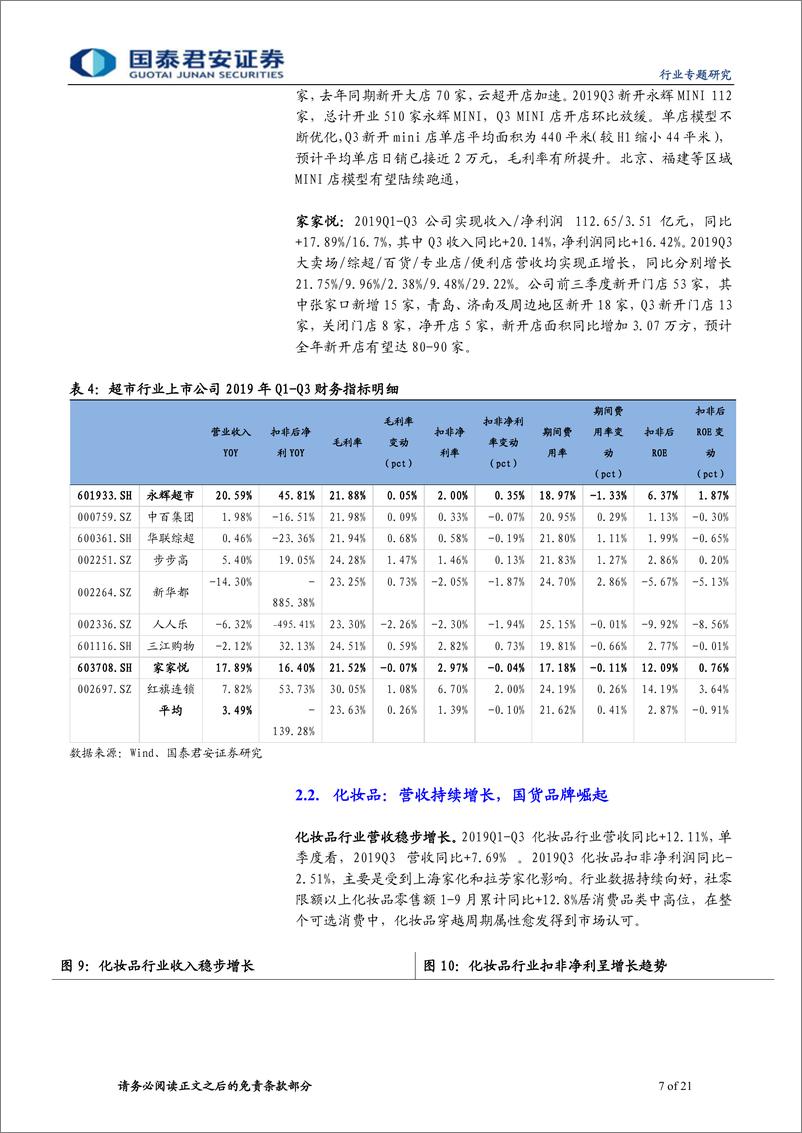 《零售行业2019三季报总结：必选消费依旧坚挺，国货崛起化妆品景气-20191031-国泰君安-21页》 - 第8页预览图