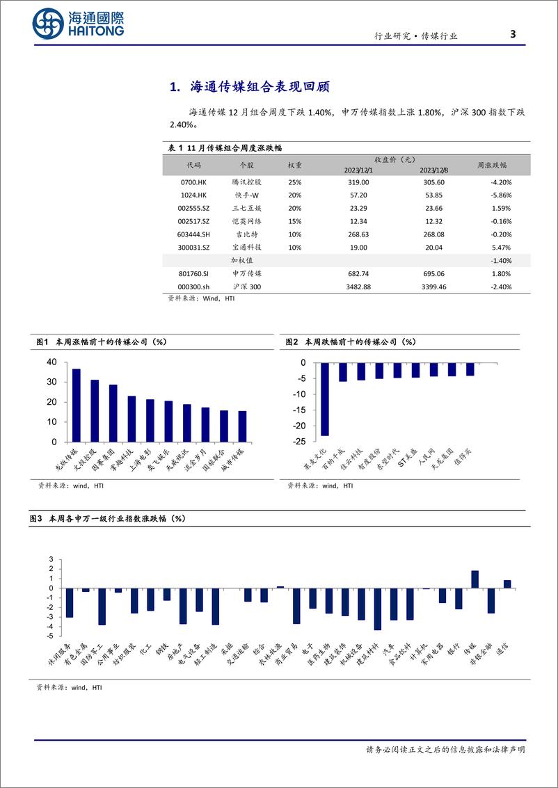 《20231210-11月版号发放，谷歌发布大模型Gemini，AI行业催化不断，坚定看好大产业趋势》 - 第3页预览图