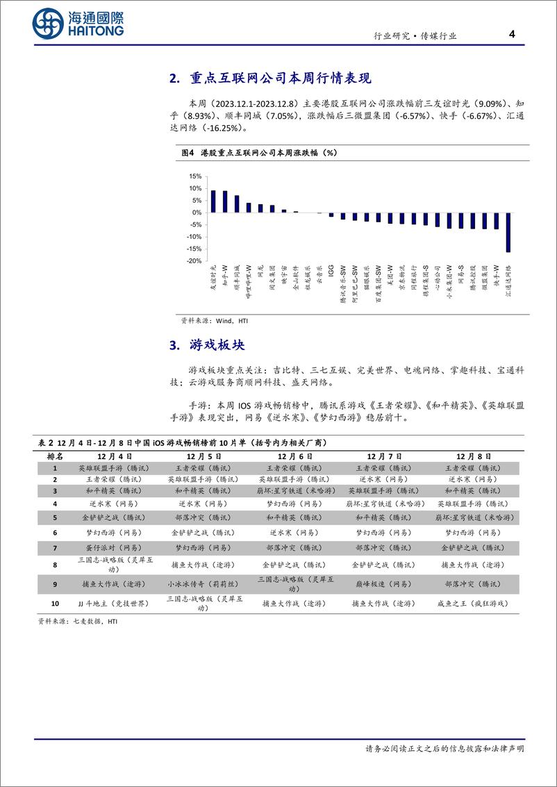 《20231210-11月版号发放，谷歌发布大模型Gemini，AI行业催化不断，坚定看好大产业趋势》 - 第4页预览图