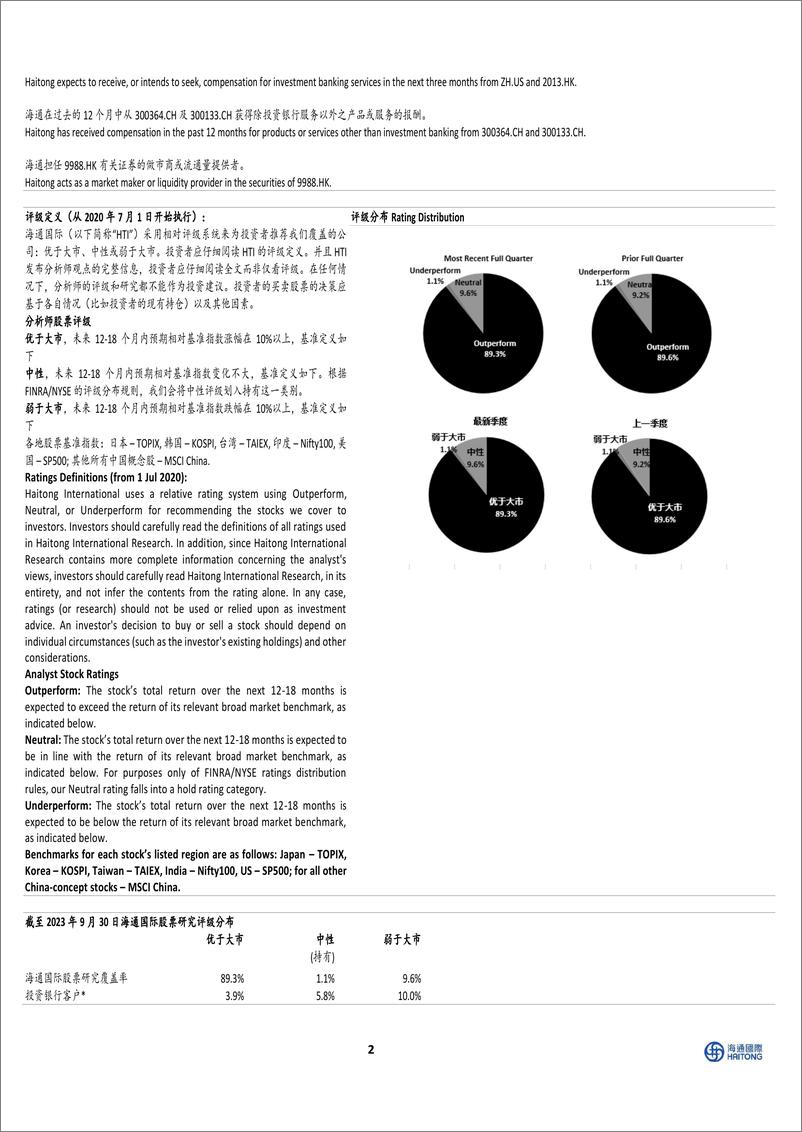 《20231210-11月版号发放，谷歌发布大模型Gemini，AI行业催化不断，坚定看好大产业趋势》 - 第8页预览图