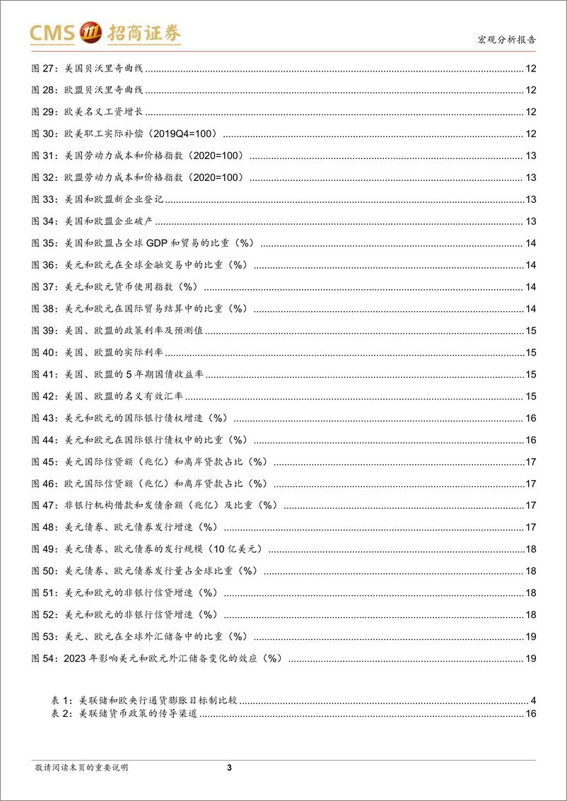 《货币政策再寻锚系列之四：欧美货币政策短期分化如何影响全球流动性溢出效应？-241225-招商证券-21页》 - 第3页预览图