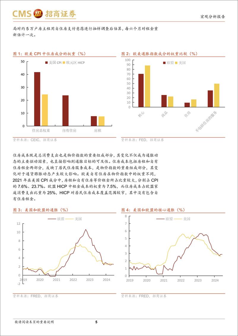 《货币政策再寻锚系列之四：欧美货币政策短期分化如何影响全球流动性溢出效应？-241225-招商证券-21页》 - 第5页预览图