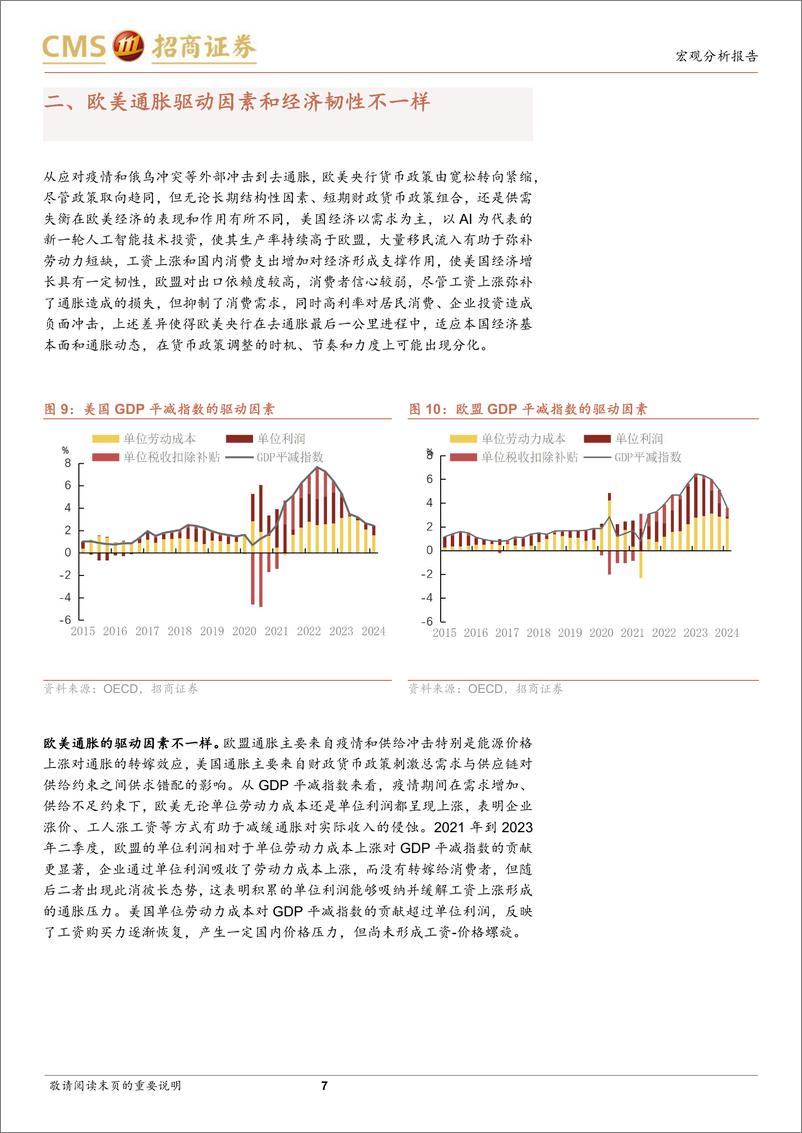 《货币政策再寻锚系列之四：欧美货币政策短期分化如何影响全球流动性溢出效应？-241225-招商证券-21页》 - 第7页预览图