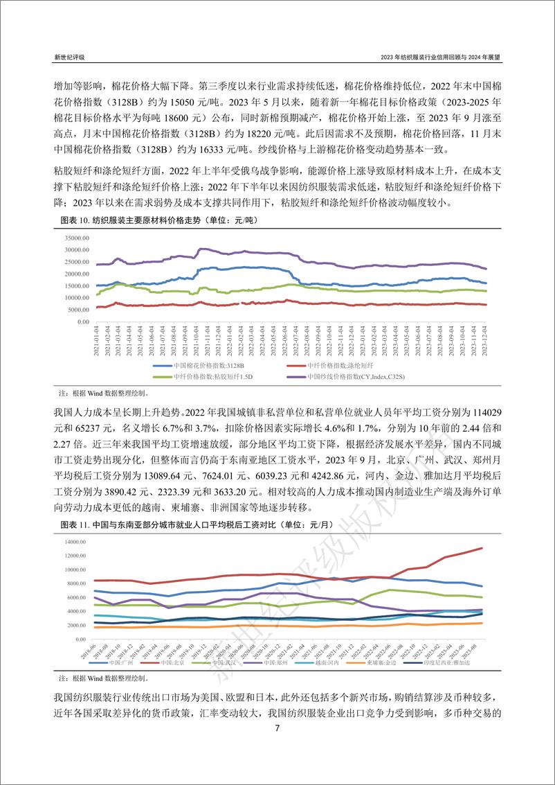 《新世纪评级：2023年纺织服装行业信用回顾与2024年展望报告》 - 第7页预览图