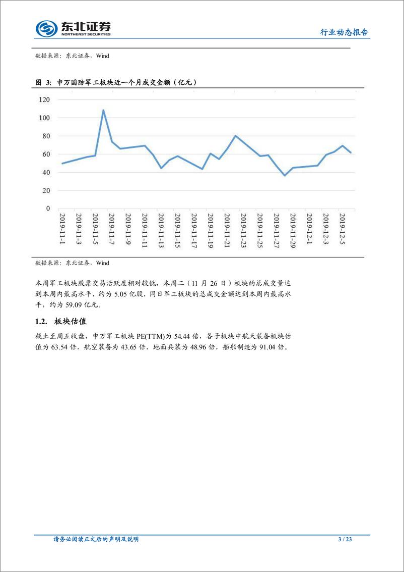 《国防军工行业：军工二级企业混改破冰，核心军工资产证券化有望提速-20191208-东北证券-23页》 - 第4页预览图