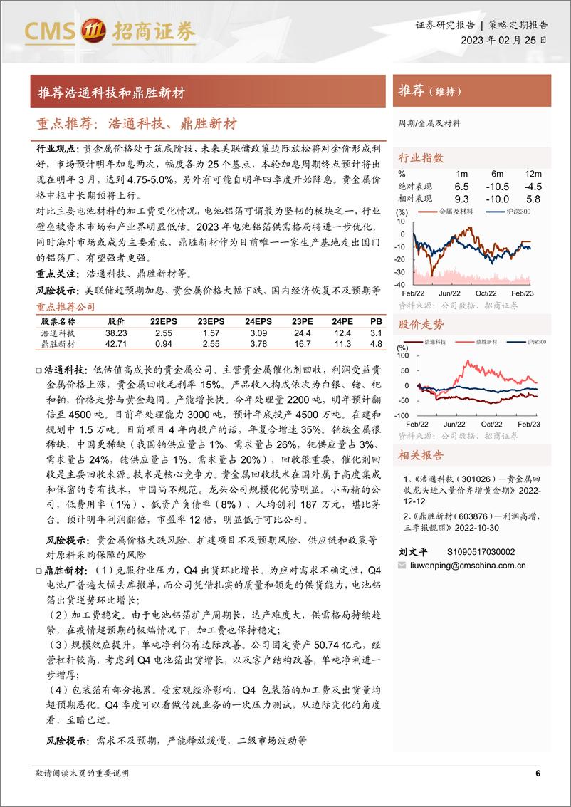 《三月观点及金股推荐-20230227-招商证券-26页》 - 第7页预览图