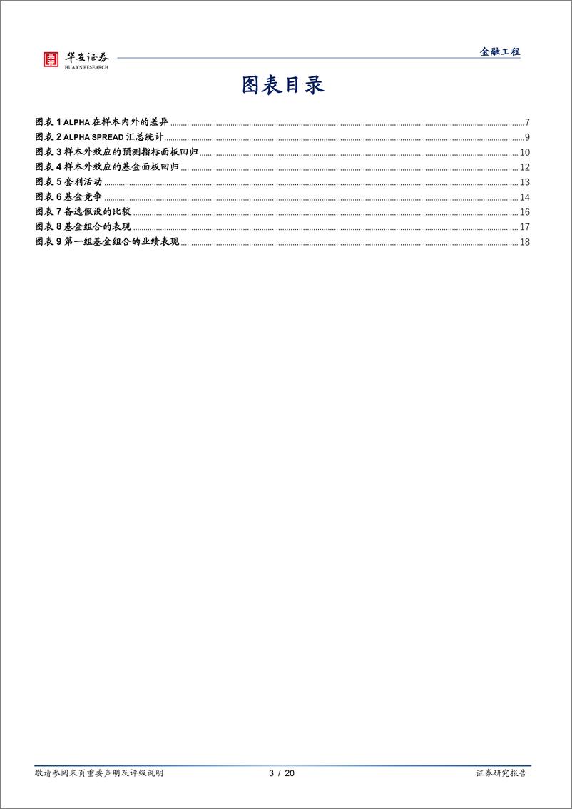 《“学海拾珠”系列之八十六：基金业绩预测指标的样本外失效之谜-20220406-华安证券-20页》 - 第4页预览图