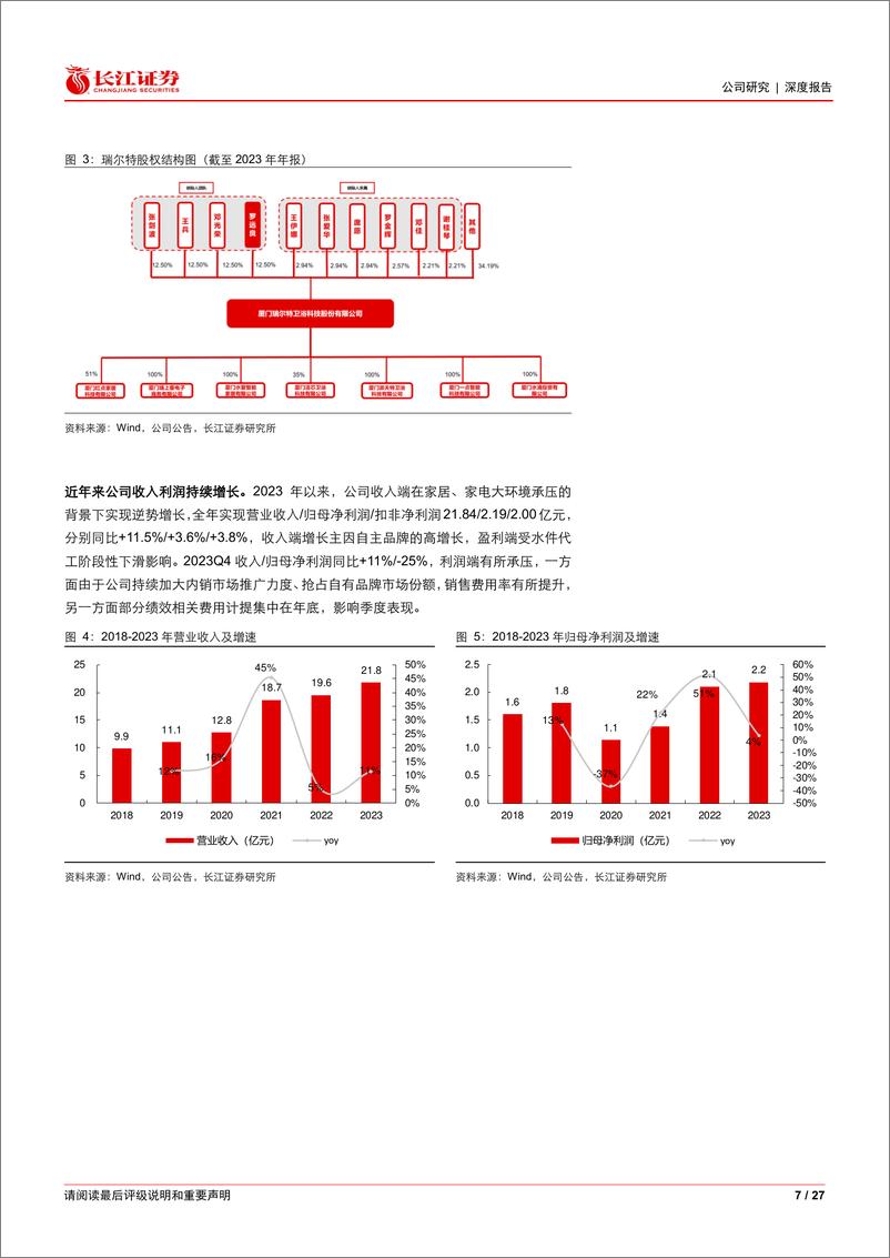 《瑞尔特(002790)深度：智能制造优势为矛，从内销迈向海外-240425-长江证券-27页》 - 第7页预览图