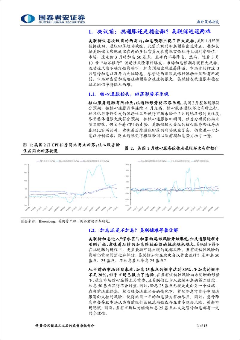 《美联储3月议息会议点评：美联储最后的“鹰派”-20230323-国泰君安-15页》 - 第4页预览图